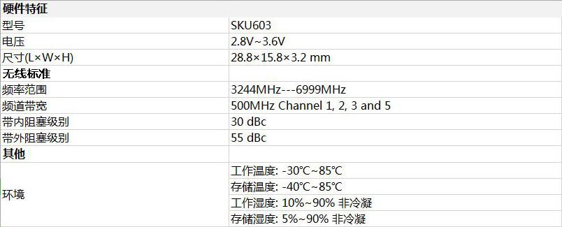 UWB測距模塊參數表.jpg