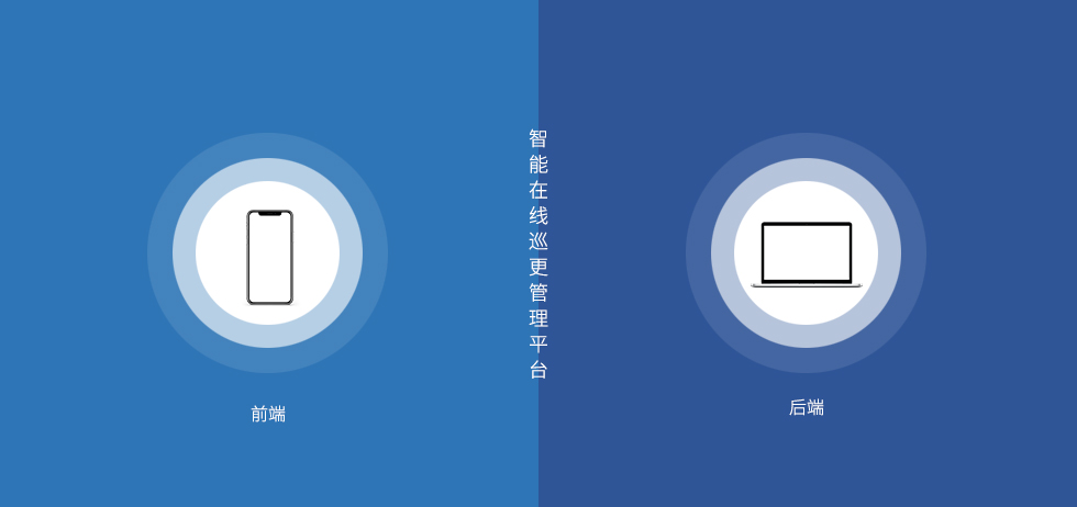 智能在線巡更巡檢管理系統-前端和后臺.jpg